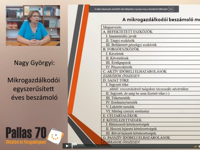 Ajánljuk figyelmetekbe vizsgafelkészítő videóinkat!