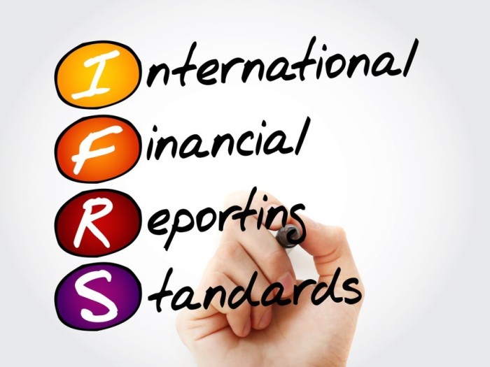 IFRS képzés mérlegképes könyvelőknek!