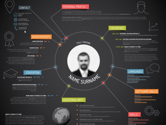 Vajon van értelme kreativ önéletrajzot írni?