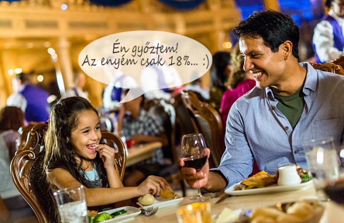 ÁFA 2017: Áfa a vendéglőben. Hideg vagy melegkonyha – számít ez valamit?